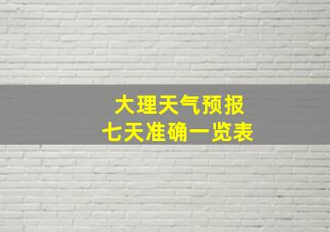 大理天气预报七天准确一览表