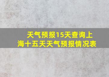 天气预报15天查询上海十五天天气预报情况表