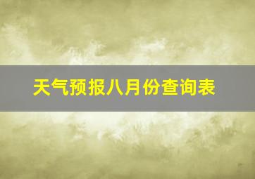 天气预报八月份查询表