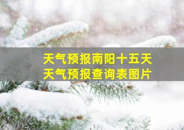 天气预报南阳十五天天气预报查询表图片