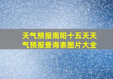 天气预报南阳十五天天气预报查询表图片大全