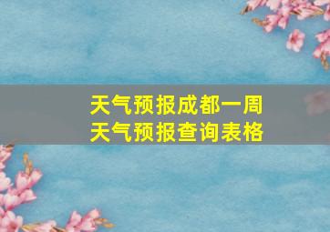 天气预报成都一周天气预报查询表格