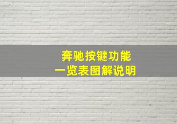 奔驰按键功能一览表图解说明