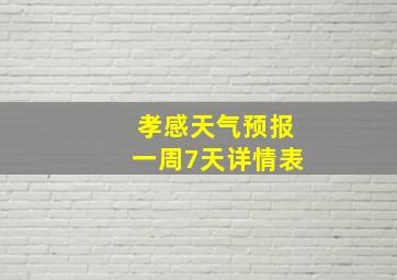 孝感天气预报一周7天详情表