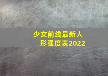 少女前线最新人形强度表2022