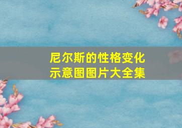 尼尔斯的性格变化示意图图片大全集