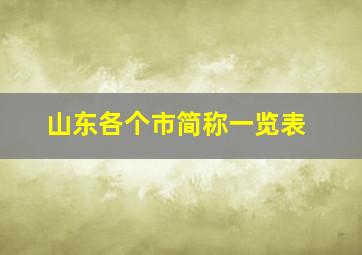 山东各个市简称一览表