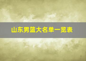 山东男篮大名单一览表