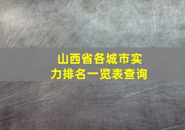 山西省各城市实力排名一览表查询