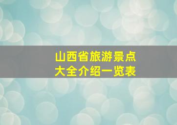 山西省旅游景点大全介绍一览表