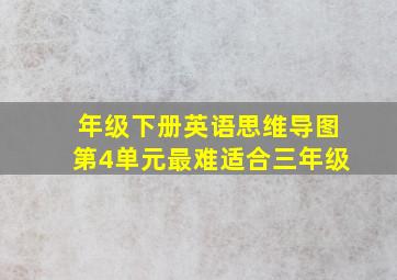 年级下册英语思维导图第4单元最难适合三年级