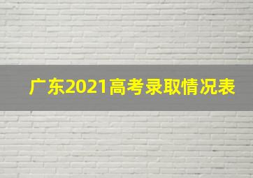 广东2021高考录取情况表