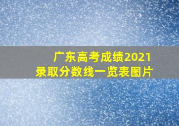 广东高考成绩2021录取分数线一览表图片