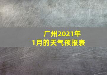 广州2021年1月的天气预报表