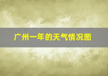 广州一年的天气情况图