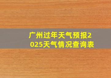 广州过年天气预报2025天气情况查询表