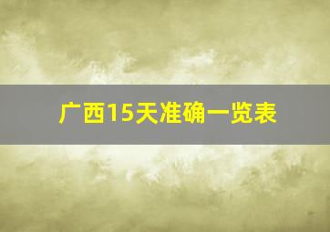 广西15天准确一览表