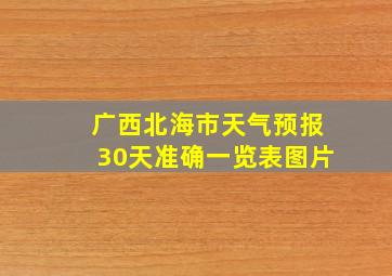 广西北海市天气预报30天准确一览表图片