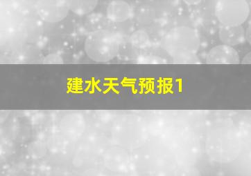 建水天气预报1