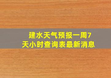 建水天气预报一周7天小时查询表最新消息