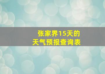 张家界15天的天气预报查询表