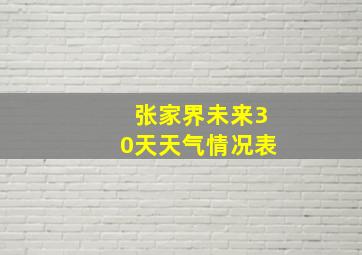 张家界未来30天天气情况表