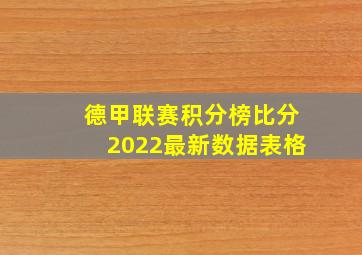 德甲联赛积分榜比分2022最新数据表格