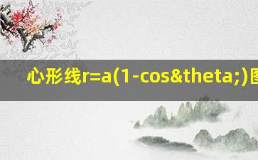 心形线r=a(1-cosθ)图像