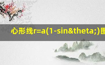 心形线r=a(1-sinθ)图像