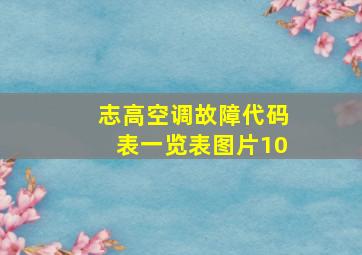 志高空调故障代码表一览表图片10