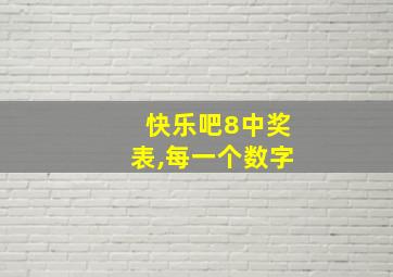 快乐吧8中奖表,每一个数字