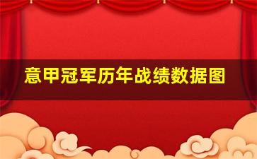 意甲冠军历年战绩数据图