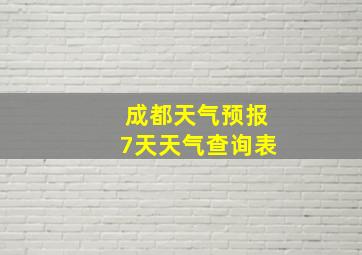 成都天气预报7天天气查询表