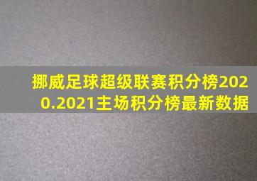 挪威足球超级联赛积分榜2020.2021主场积分榜最新数据