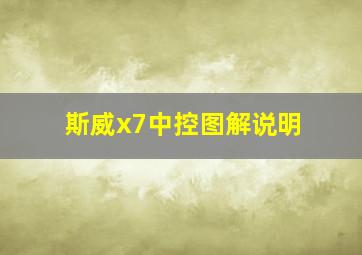 斯威x7中控图解说明