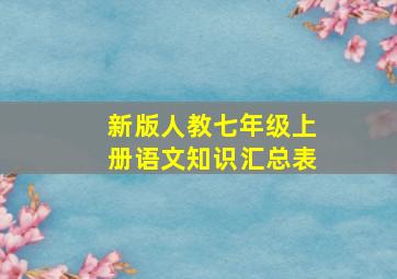 新版人教七年级上册语文知识汇总表