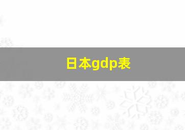 日本gdp表