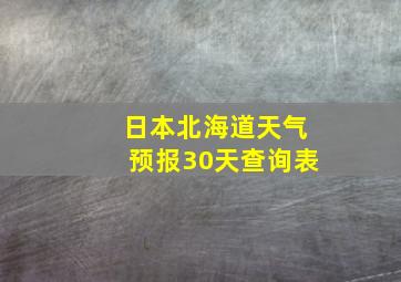 日本北海道天气预报30天查询表