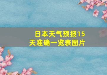 日本天气预报15天准确一览表图片