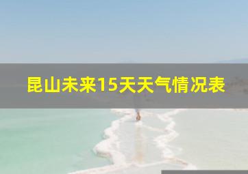 昆山未来15天天气情况表