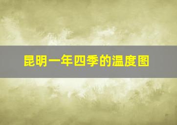 昆明一年四季的温度图