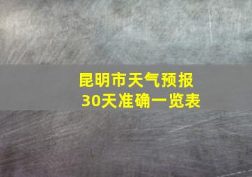 昆明市天气预报30天准确一览表