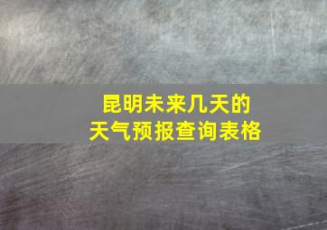 昆明未来几天的天气预报查询表格