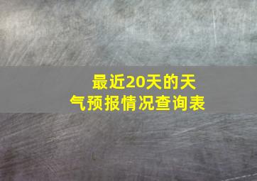 最近20天的天气预报情况查询表