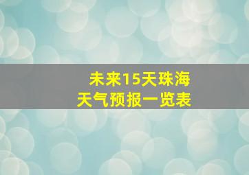 未来15天珠海天气预报一览表