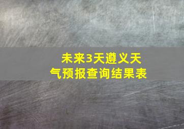 未来3天遵义天气预报查询结果表