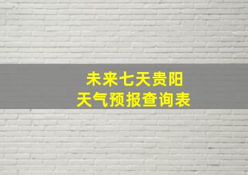 未来七天贵阳天气预报查询表