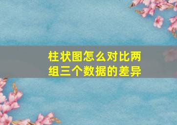 柱状图怎么对比两组三个数据的差异