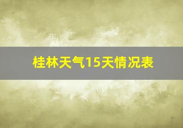 桂林天气15天情况表