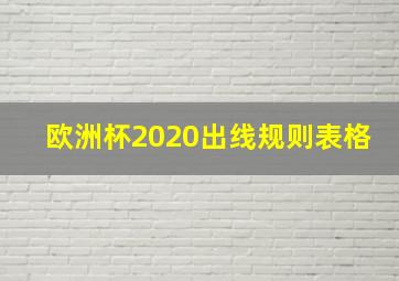 欧洲杯2020出线规则表格